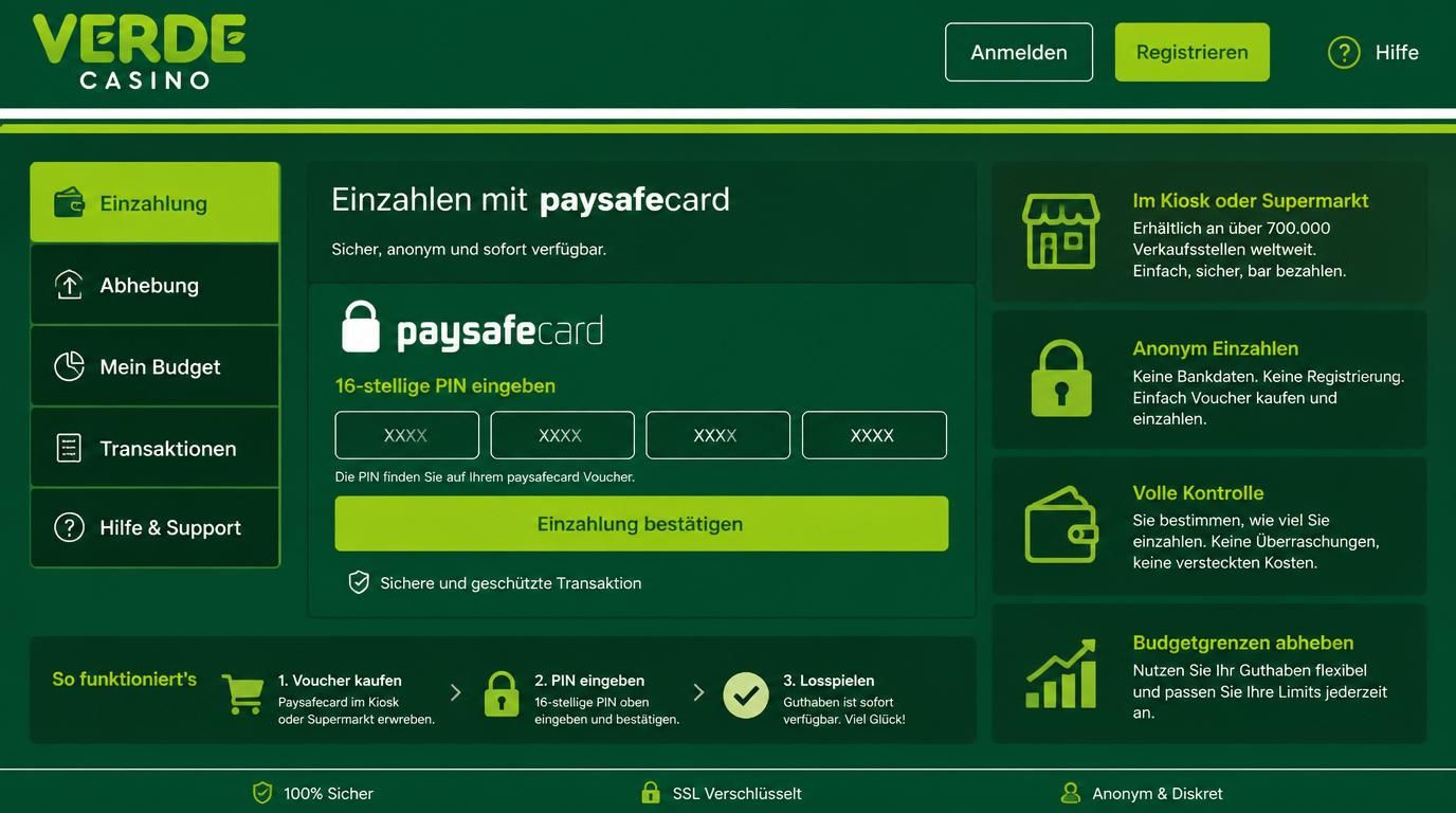 Vorsichtiger Einsatz eines Vouchers zur Einschränkung der Ausgaben und Anonymität beim Einzahlen.