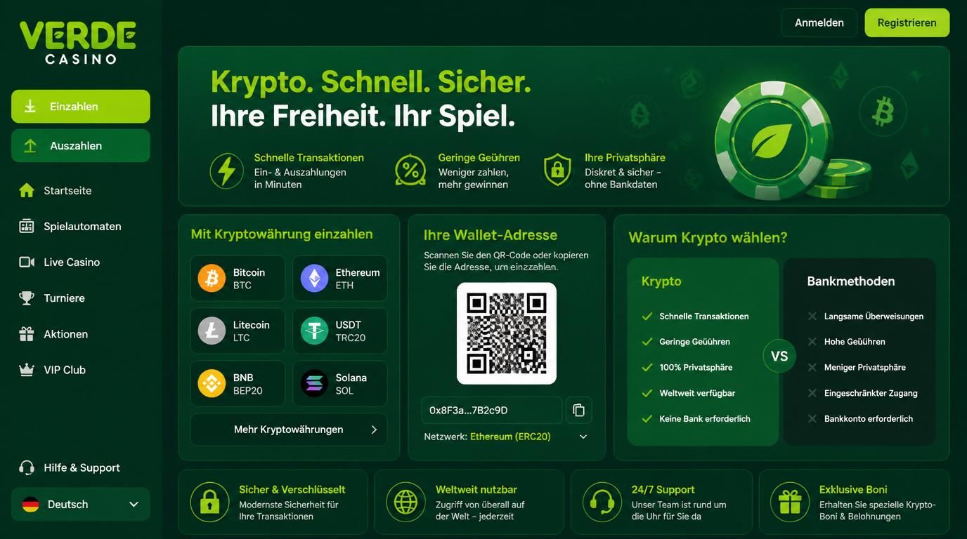 Krypto-Einzahlung: schnelle Transaktion, Privatsphäre und niedrige Gebühr im Vergleich.